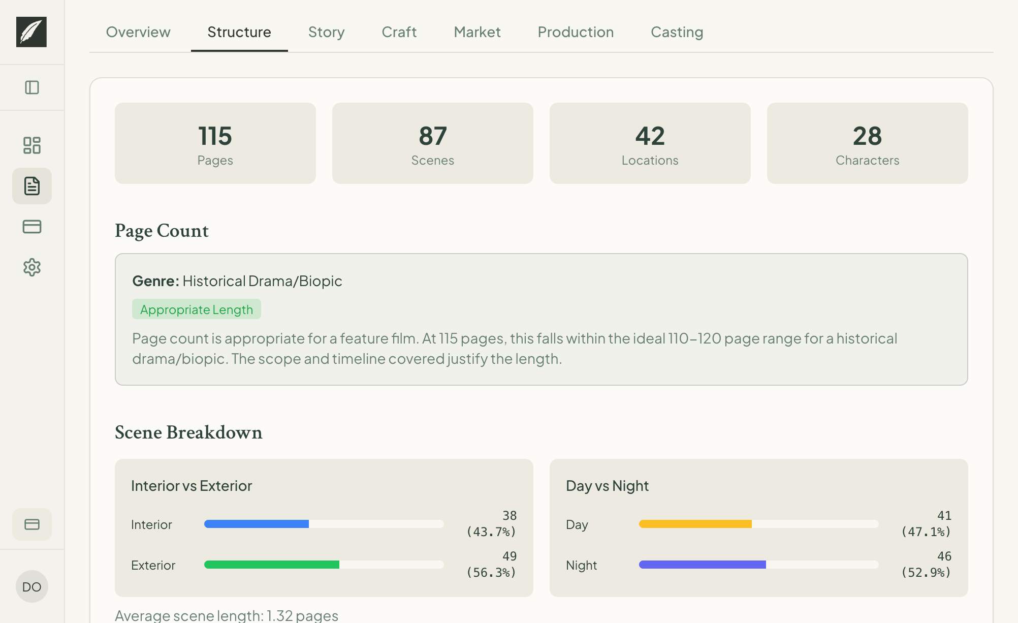 ScreenAssist dashboard screenshot 2